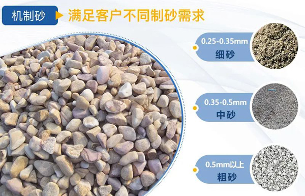 砂石市場火熱來襲，如何生產(chǎn)高質(zhì)量砂石骨料？